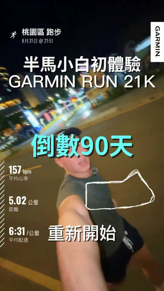 🏃🏻♂️ 半馬小白初體驗|GARMIN RUN 21K @garmintw
倒數 90 天,重新開始。
這次我要挑戰一件
我自己都不知道能不能做到的事:
🎯 21K SUB 2 平均配速 5:41/km。
問題是… 我跑得進去嗎?😂
所以從今天開始,90 天完整公開我的半馬備賽過程。
⌚ Garmin 數據 Forerunner 170
🏃 課表&跑量 目前無
👟 跑鞋裝備 還在穿上一季的 @newbalance @adidas
🥤 補給實測 沒試過
💪 力量訓練 日常訓練
😴 恢復 公司 @rookiesocialclub 剛成立睡眠不足
📈 每週進步 堪憂
而且這次課表、裝備、補給還不知道該如何是好!
👇 留言讓我知道怎麼備賽!分享你的經驗給我🙇🏻♂️
你覺得我能不能破二呢🤣?
Day 90|21.1K
SUB 2,LET’S GO. 🔥
#GarminRun #Garmin #半馬小白初體驗 #半馬破二 Rookiesocialclub 縮圖