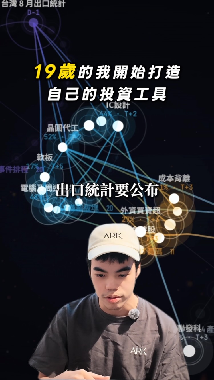 19歲的我開始打造自己的ai投資工具

#台股 #投資 #美股 #ai 縮圖