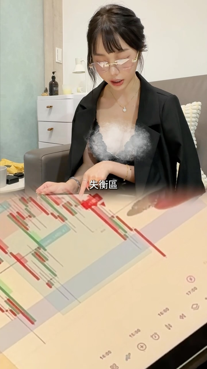 ✨
只要你願意學
我們(整個學院團隊)就會讓你學會 真正的技術分析😎📈
留言「領取」
我把超好用指標➕課程資源 分享給你🫵🏻🫶🏻
#技術分析 #課程資訊 縮圖