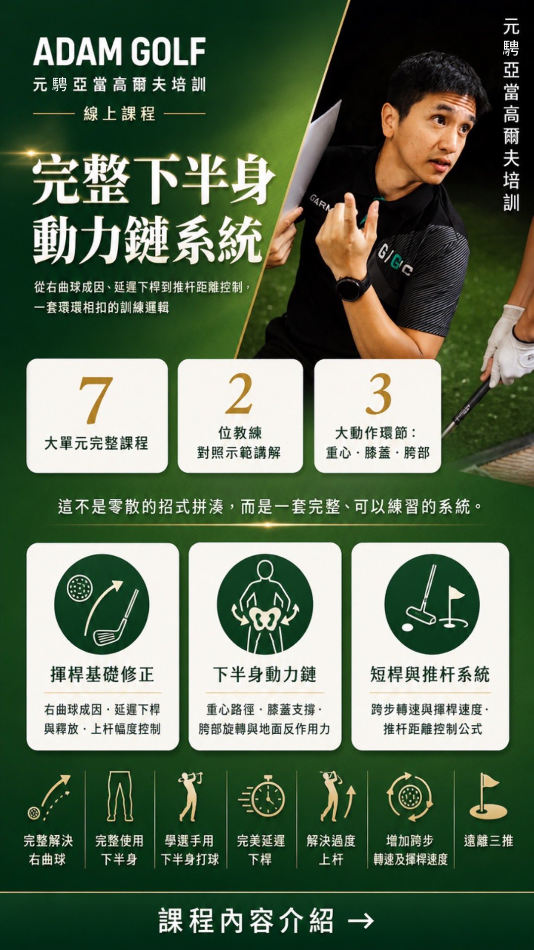 亞當教練的線上課程來啦!
高爾夫球技卡關,很多時候不是天分問題,而是動作背後的觀念一直沒有被講清楚。
亞當教練把揮桿拆解成一套完整、環環相扣的下半身動力鏈系統,從站姿基礎、下半身用力、下杆延遲、右曲球成因,到揮桿速度與推杆距離控制
每一堂課都用實際示範拆解給你看,讓你不只學會動作,更懂得「為什麼」。
課程一覽:
🎯 找到完美的站姿
拆解「9點10分」系統設定法,打好一切動作的根本。
🎯 完整使用下半身打球
重心.膝蓋.胯部,一次打通你的下半身動力鏈。
🎯 完美延遲下桿
延遲不是身體衝前面,是手臂往前擺自然形成的角度。
🎯 完整解決你的右曲球
杆面決定方向,軌道決定曲度,系統化修正不再瞎猜。
🎯 解決過度上桿+增加跨步轉速及揮桿速度
找回穩定上桿節奏,再合理增加你的揮桿速度。
🎯 遠離三推
用系統化公式取代盲推盲猜,長推不再留一大截。
🔗 課程連結 : 請見主頁連結,或搜尋 「神隊友線上課程平台」
#高爾夫教學 #高爾夫課程 #下半身動力鏈 #右曲球 #高爾夫揮桿 推杆技巧 元騁亞當高爾夫培訓 縮圖