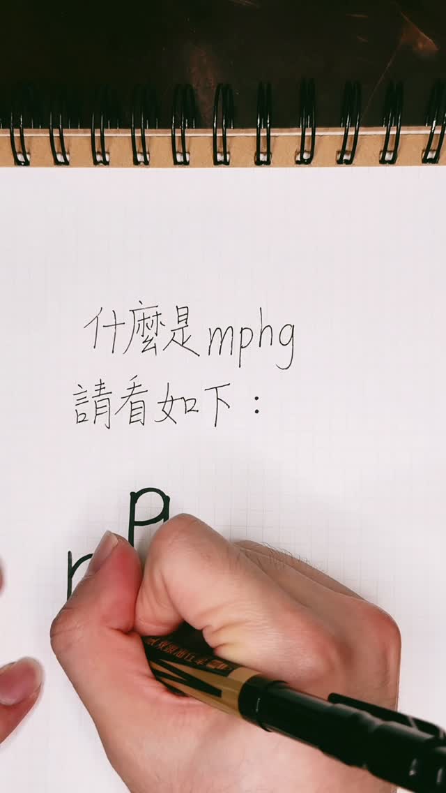 這些英文字母我喜歡💕
#英文#圖案#手寫的溫度 

參考來源： @wablackhair 縮圖