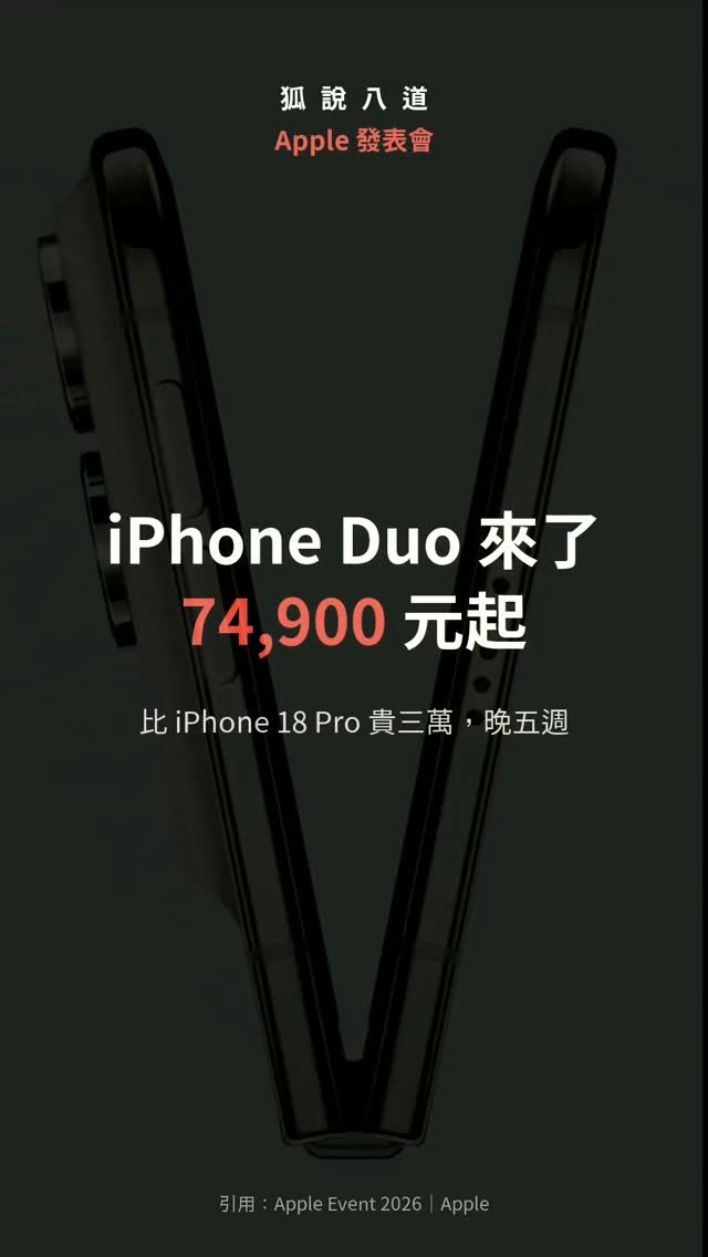 Apple 第一台摺疊 iPhone,台灣 74,900 元起,比同天發表的 iPhone 18 Pro 貴了整整 3 萬。
正式名稱 iPhone Duo,外螢幕 5.4 吋、攤開 7.6 吋,Apple 說內螢幕面積比 18 Pro 大 80%;攤開厚 5.2 mm,史上最薄的 iPhone。3 萬買到的是 100 多個零件的鉸鏈、鈦金屬鏡面邊框、減折痕的奈米紋理螢幕,還有 iPhone 第一次的雙 App 並排。
少掉的也有三樣:沒有 Face ID(改側鍵 Touch ID)、沒有 18 Pro 新增的可變光圈、沒有獨立望遠。全球只支援 eSIM。
檔期差 5 週。18 Pro 9 月 12 日預購、9 月 18 日開賣;Duo 10 月 16 日預購、10 月 23 日開賣,台灣在第一波。18 Pro 台灣 44,900 元起,Pro Max 49,900 元起。
比起 18 Pro,你會為第一代摺疊 iPhone 多付 3 萬嗎,還是等下一代?
畫面/Apple
#iPhoneDuo #Apple發表會 #iPhone18Pro #摺疊手機 #AppleEvent 縮圖