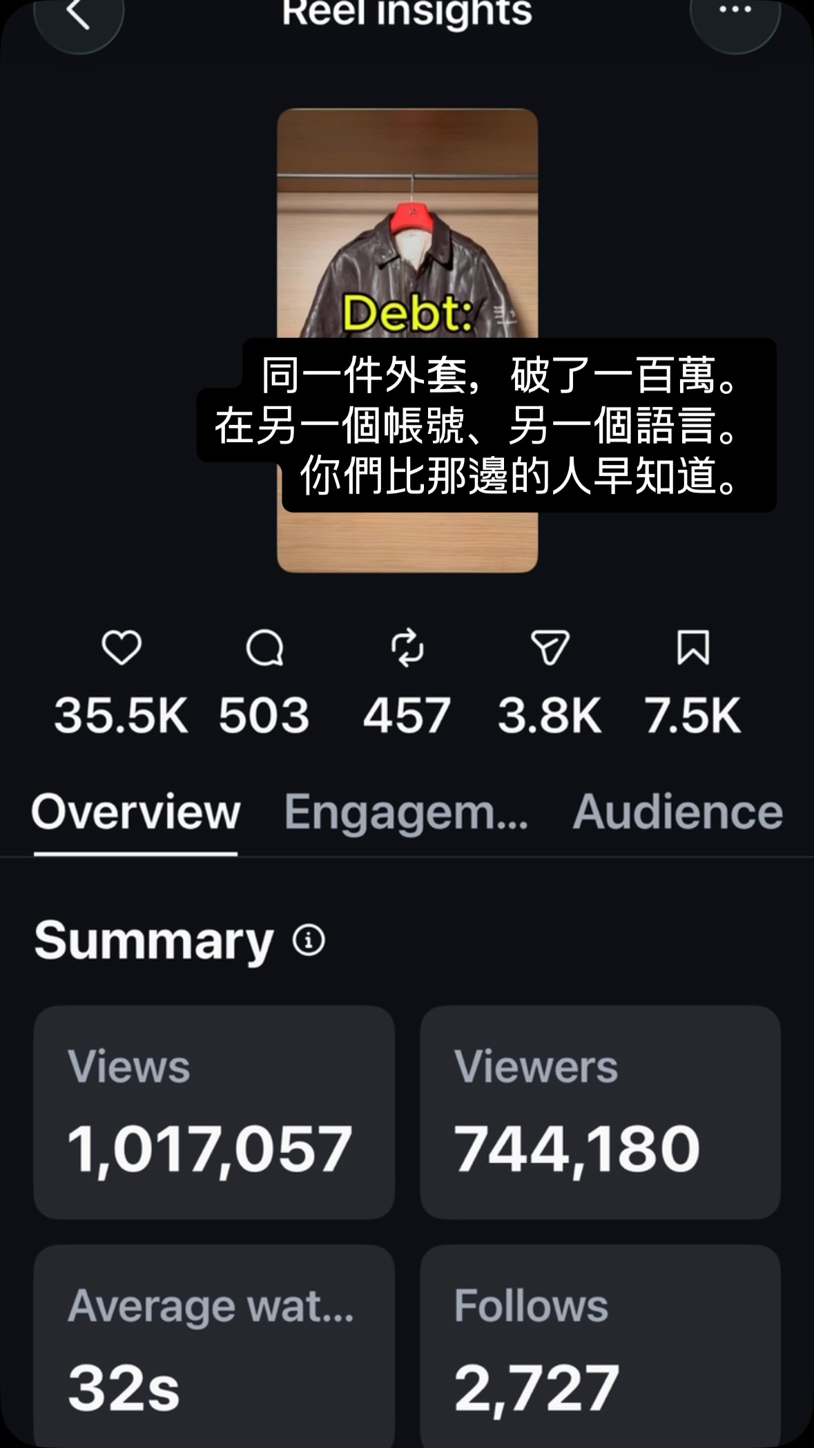 近期內容 縮圖