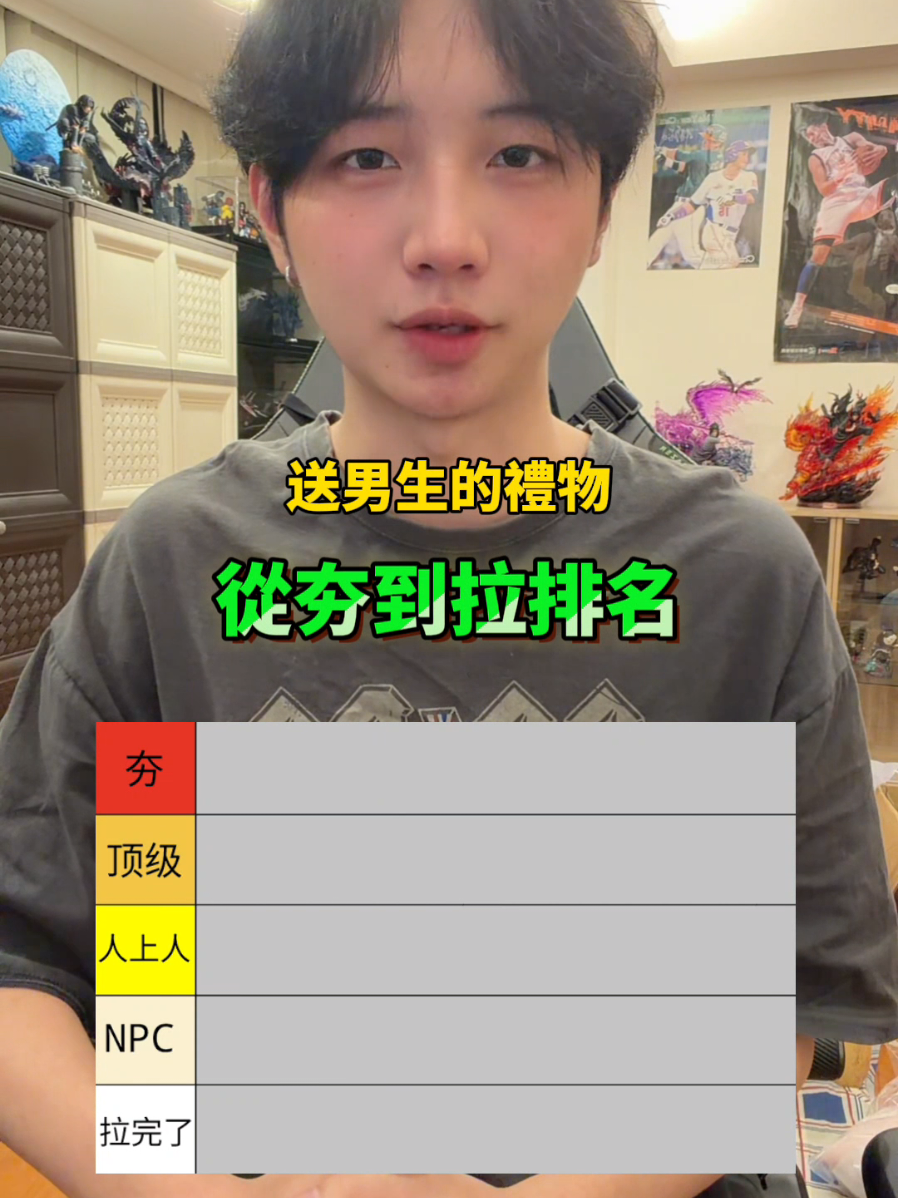 送男生的禮物從夯到拉排名#小珉 縮圖